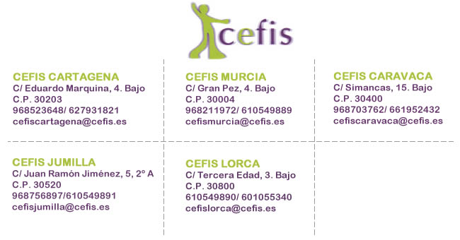 Cefis. Colectivo de Estudio, Formación e Intervencion Social